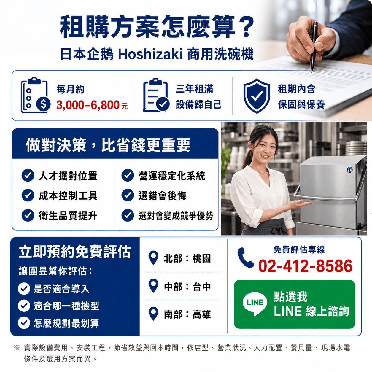 租購方案怎麼算