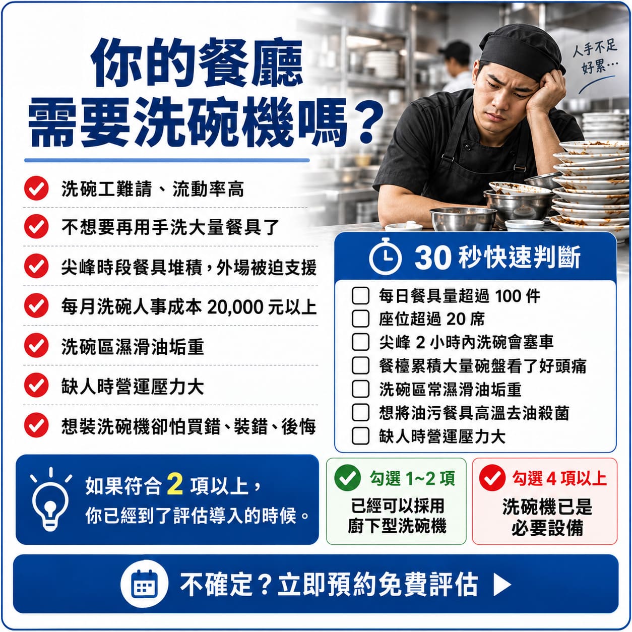 你需要洗碗機嗎?